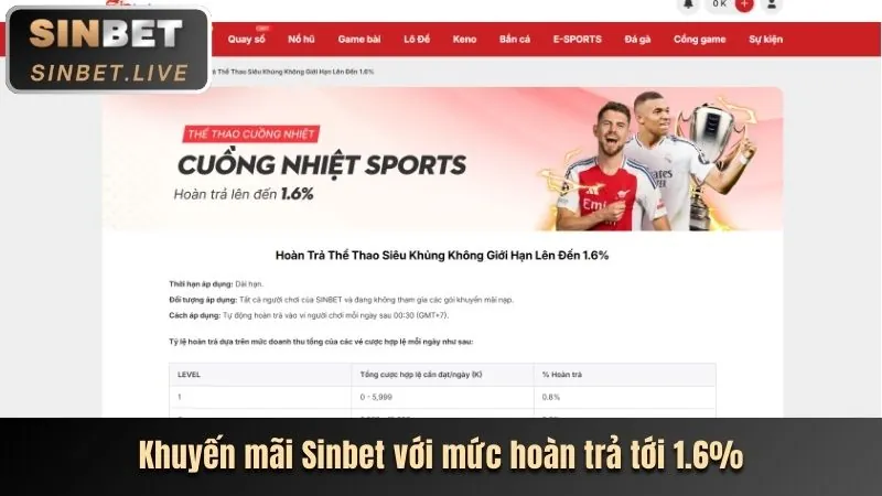 Đăng ký Vando88 và thưởng nạp đầu cho người mới